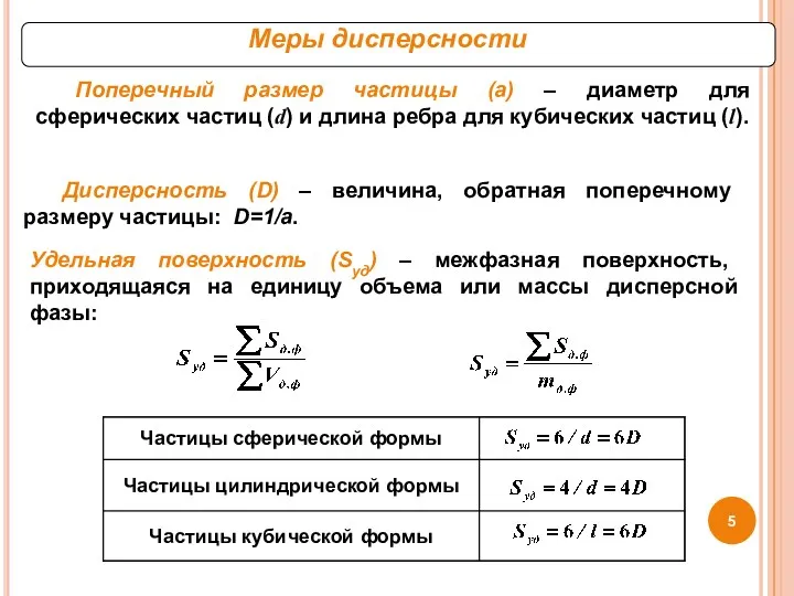 Поперечный размер частицы (а) – диаметр для сферических частиц (d)