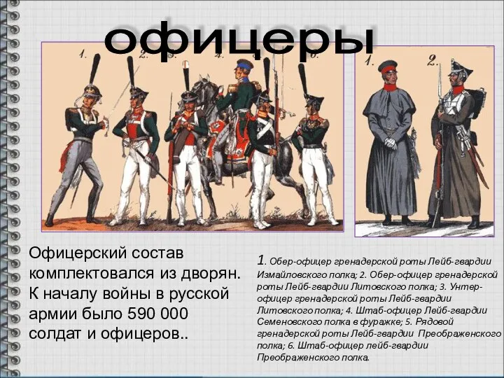 Офицерский состав комплектовался из дворян. К началу войны в русской армии было 590