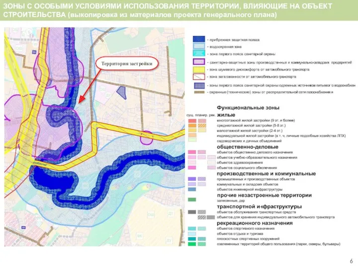 ЗОНЫ С ОСОБЫМИ УСЛОВИЯМИ ИСПОЛЬЗОВАНИЯ ТЕРРИТОРИИ, ВЛИЯЮЩИЕ НА ОБЪЕКТ СТРОИТЕЛЬСТВА