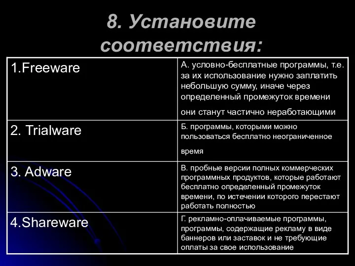 8. Установите соответствия: