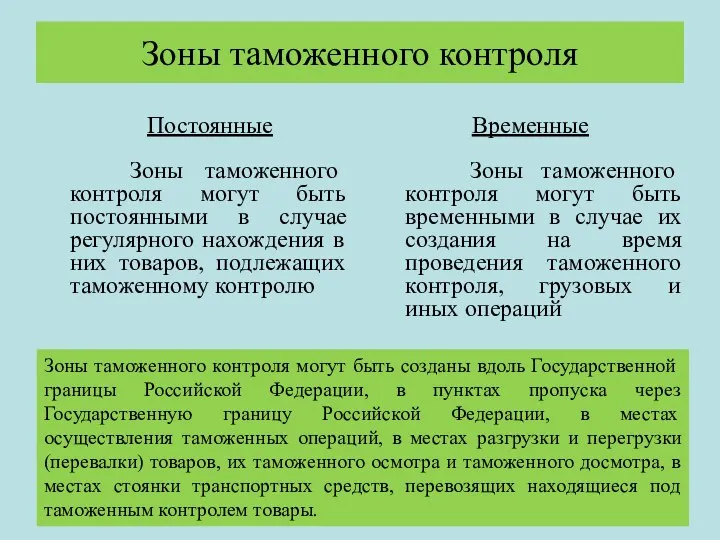 Зоны таможенного контроля Постоянные Зоны таможенного контроля могут быть постоянными