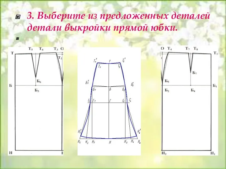 3. Выберите из предложенных деталей детали выкройки прямой юбки. А Б В