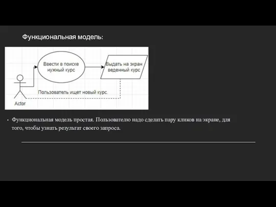 Функциональная модель: Функциональная модель простая. Пользователю надо сделать пару кликов