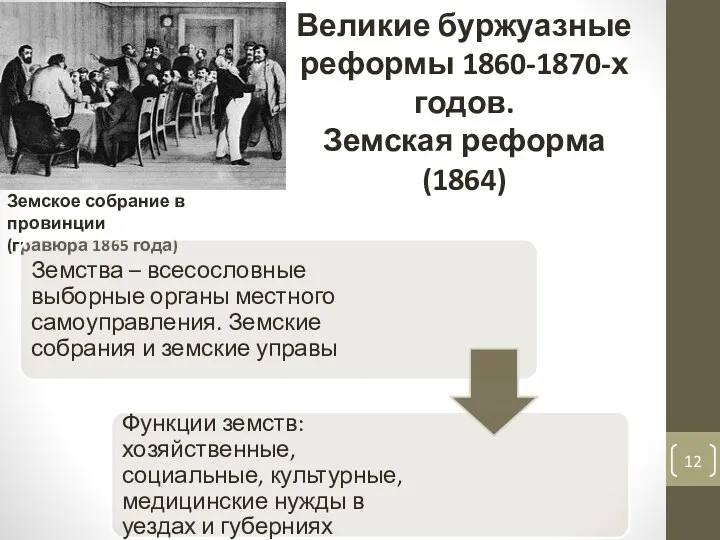 Великие буржуазные реформы 1860-1870-х годов. Земская реформа (1864) Земское собрание в провинции (гравюра 1865 года)