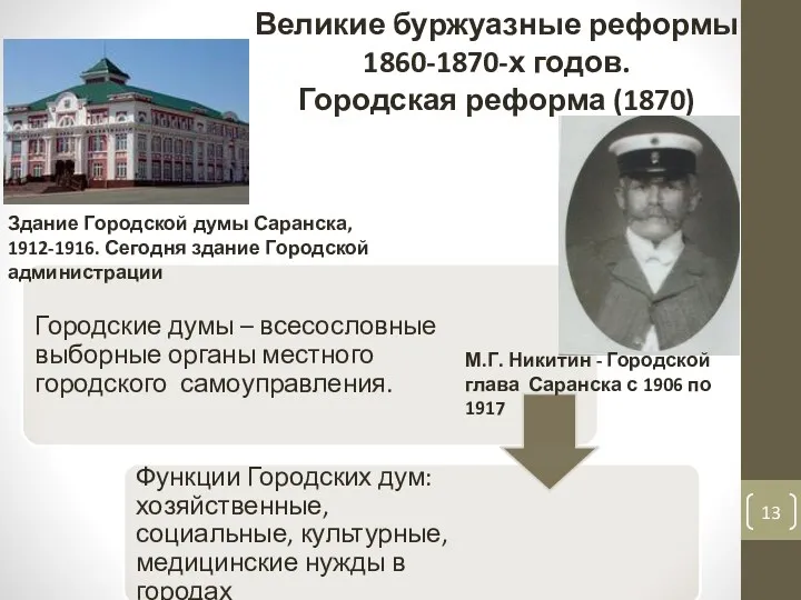 Великие буржуазные реформы 1860-1870-х годов. Городская реформа (1870) Здание Городской