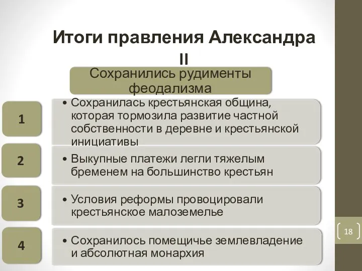 Итоги правления Александра II