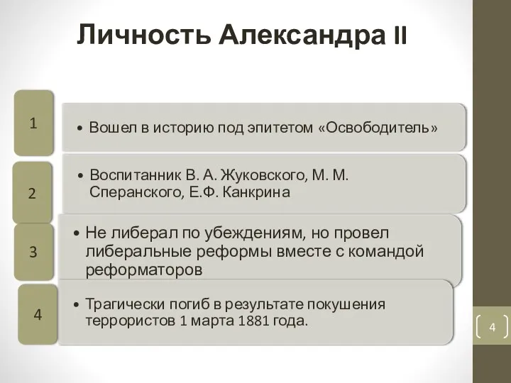 Личность Александра II
