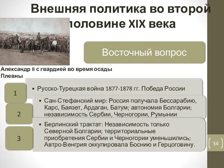 Внешняя политика во второй половине XIX века Александр II с гвардией во время осады Плевны