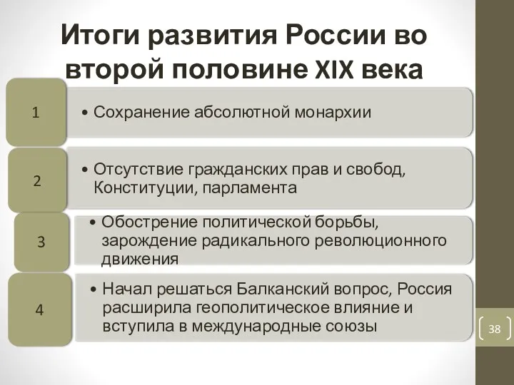 Итоги развития России во второй половине XIX века
