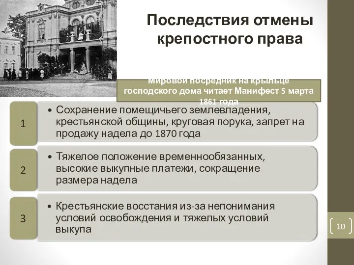 Последствия отмены крепостного права Мировой посредник на крыльце господского дома читает Манифест 5 марта 1861 года