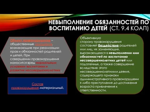 НЕВЫПОЛНЕНИЕ ОБЯЗАННОСТЕЙ ПО ВОСПИТАНИЮ ДЕТЕЙ (СТ. 9.4 КОАП) Объект правонарушения