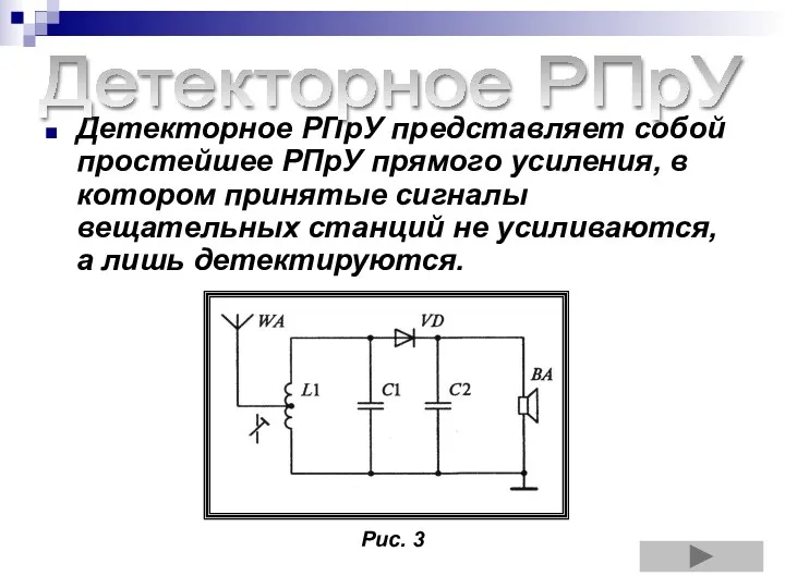 Детекторное РПрУ представляет собой простейшее РПрУ прямого усиления, в котором