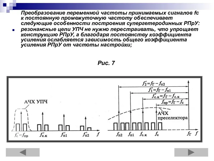Преобразование переменной частоты принимаемых сигналов fc к постоянную промежуточную частоту