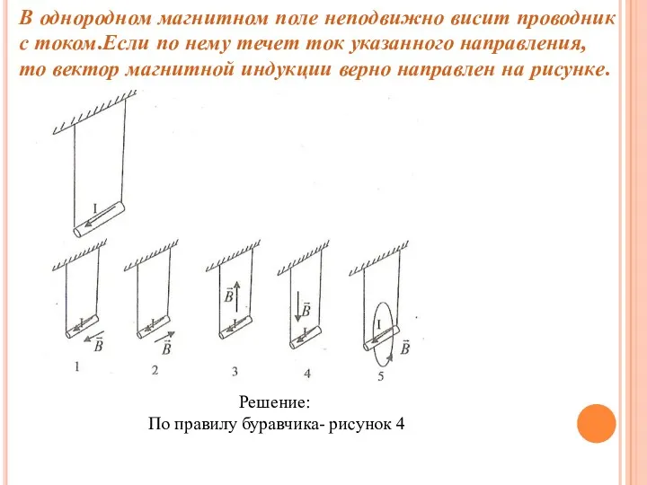 В однородном магнитном поле неподвижно висит проводник с током.Если по