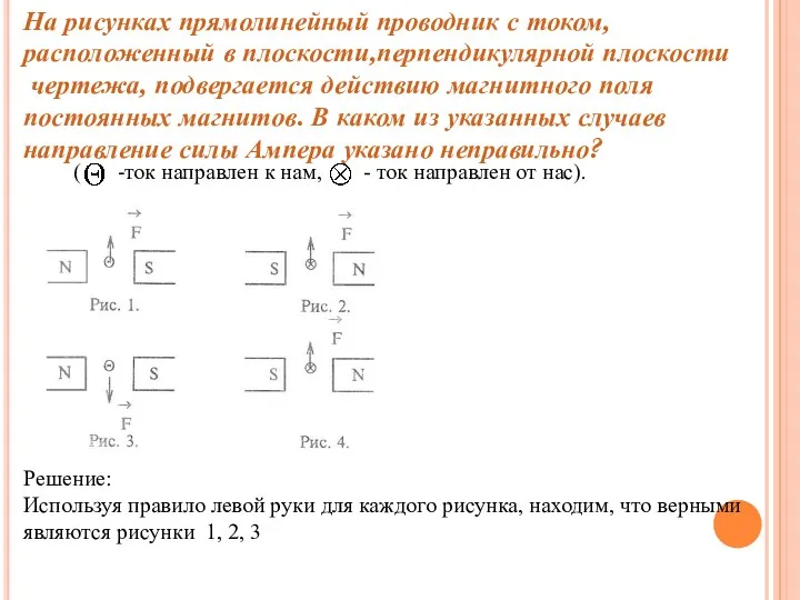 На рисунках прямолинейный проводник с током, расположенный в плоскости,перпендикулярной плоскости