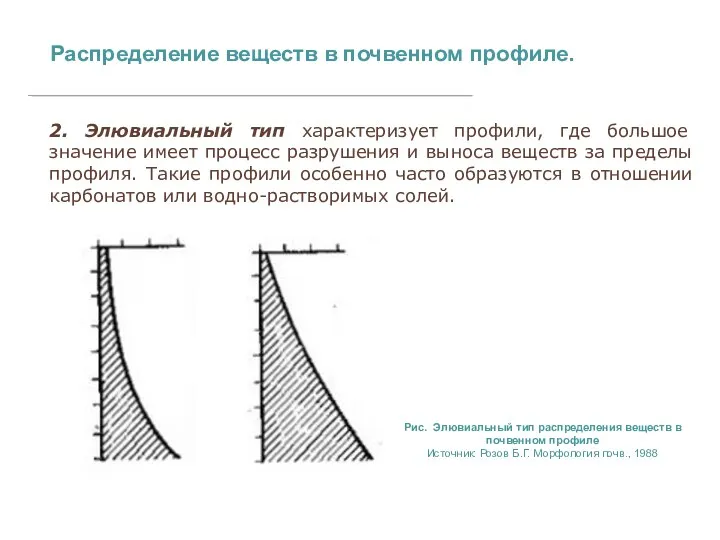 Распределение веществ в почвенном профиле. 2. Элювиальный тип характеризует профили,