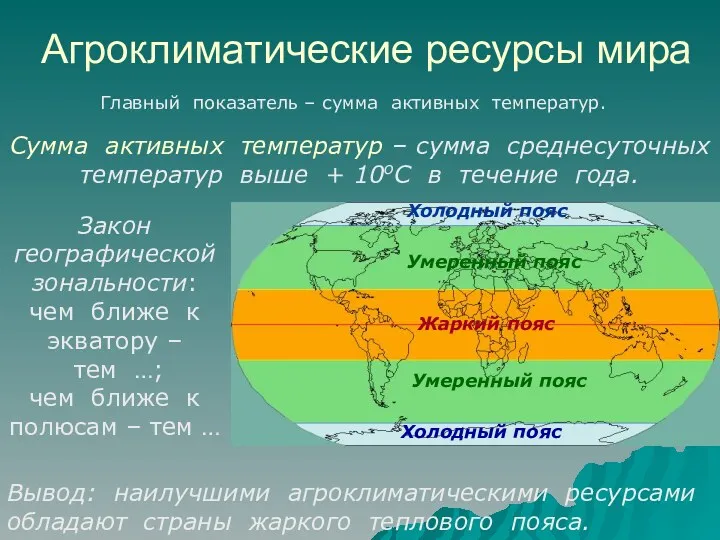 Агроклиматические ресурсы мира Главный показатель – сумма активных температур. Сумма