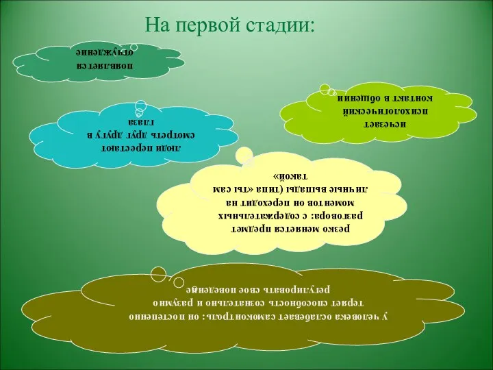 появляется отчуждение исчезает психологический контакт в общении люди перестают смотреть