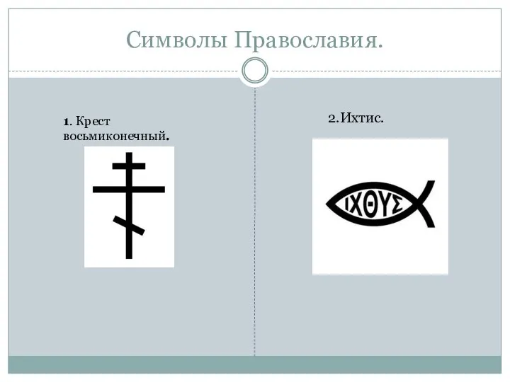 Символы Православия. 1. Крест восьмиконечный. 2.Ихтис.