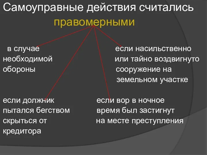 Самоуправные действия считались правомерными в случае если насильственно необходимой или тайно воздвигнуто обороны