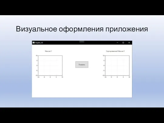 Визуальное оформления приложения