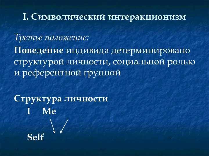 I. Символический интеракционизм Третье положение: Поведение индивида детерминировано структурой личности,