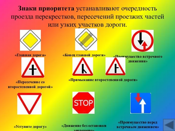 Знаки приоритета устанавливают очередность проезда перекрестков, пересечений проезжих частей или узких участков дороги. «Примыкание второстепенной дороги»