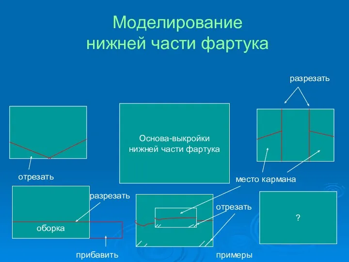 Моделирование нижней части фартука Основа-выкройки нижней части фартука оборка ?