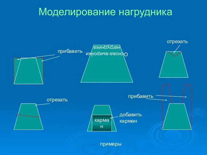 Моделирование нагрудника Основа-выкройки нагрудника карман примеры прибавить отрезать прибавить отрезать добавить карман