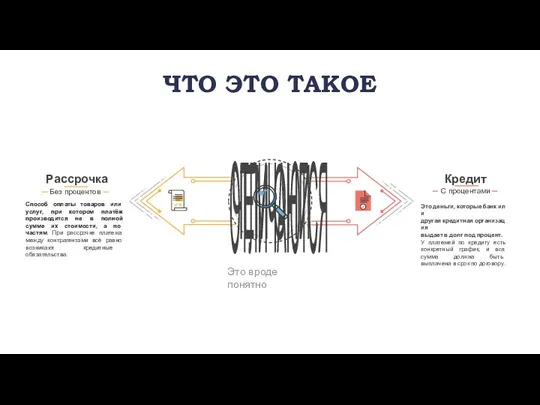 Способ оплаты товаров или услуг, при котором платёж производится не