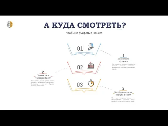 А КУДА СМОТРЕТЬ? Чтобы не умереть в нищете А никуда