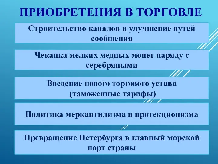 ПРИОБРЕТЕНИЯ В ТОРГОВЛЕ Строительство каналов и улучшение путей сообщения Чеканка