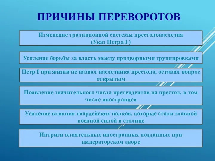 ПРИЧИНЫ ПЕРЕВОРОТОВ Изменение традиционной системы престолонаследия (Указ Петра I )