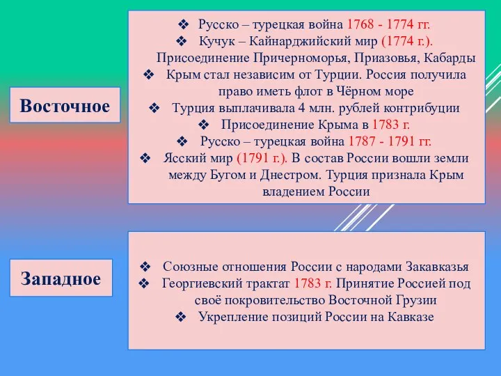 Союзные отношения России с народами Закавказья Георгиевский трактат 1783 г.