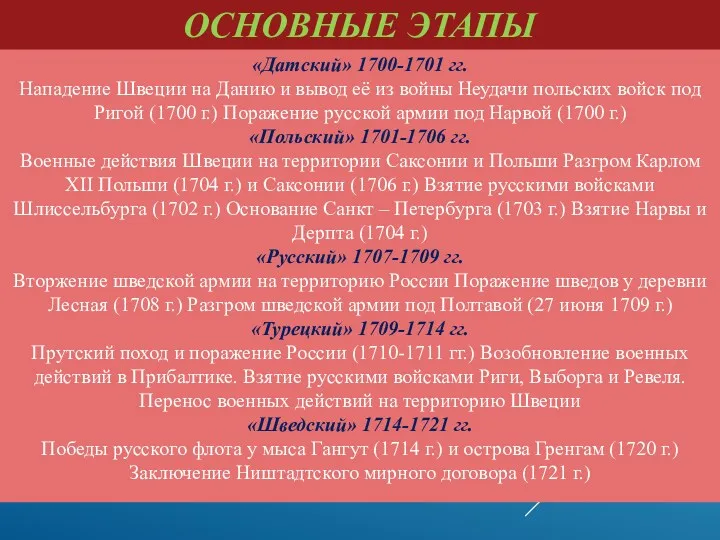 «Датский» 1700-1701 гг. Нападение Швеции на Данию и вывод её