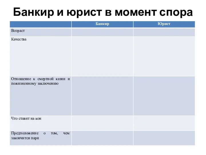 Банкир и юрист в момент спора