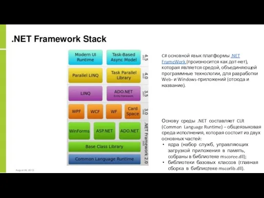 Основу среды .NET составляет CLR (Common Language Runtime) – общеязыковая