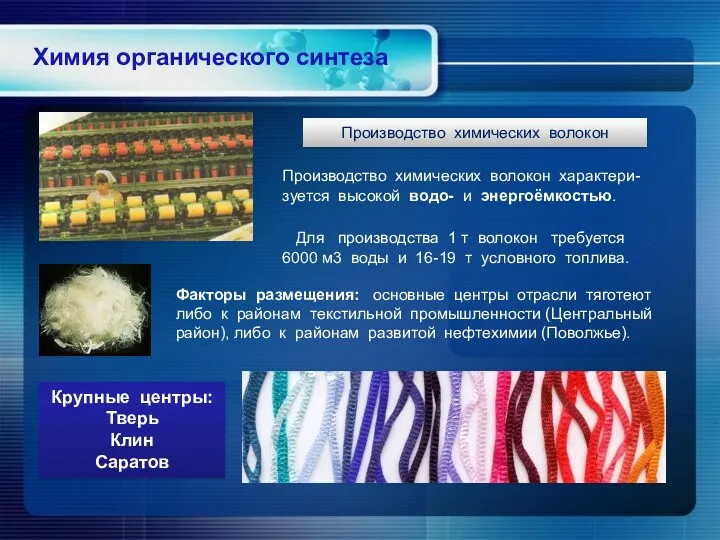 Химия органического синтеза Производство химических волокон Производство химических волокон характери-зуется