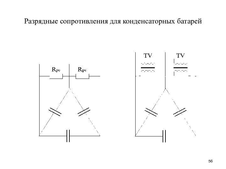 Разрядные сопротивления для конденсаторных батарей