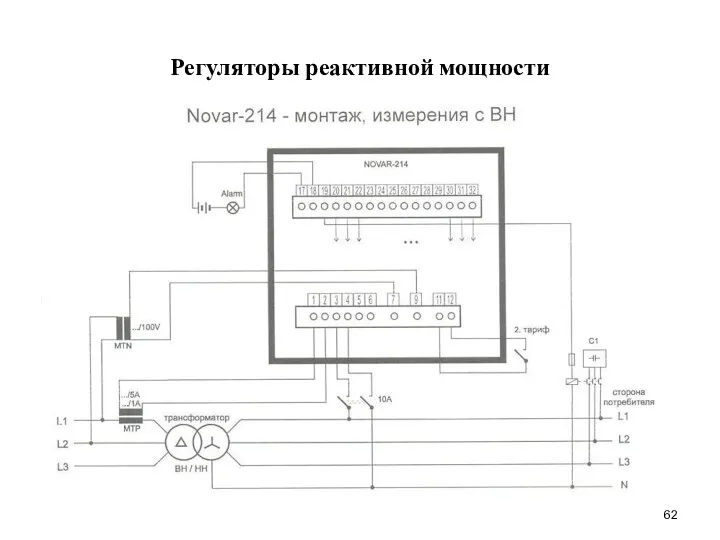 Регуляторы реактивной мощности