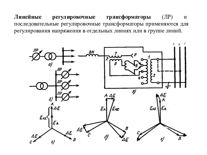 Линейные регулировочные трансформаторы (ЛР) и последовательные регулировочные трансформаторы применяются для