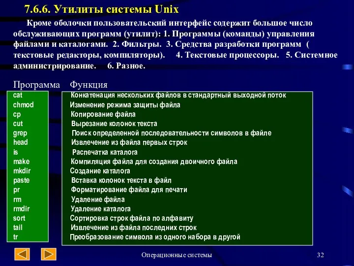 Операционные системы 7.6.6. Утилиты системы Unix Кроме оболочки пользовательский интерфейс