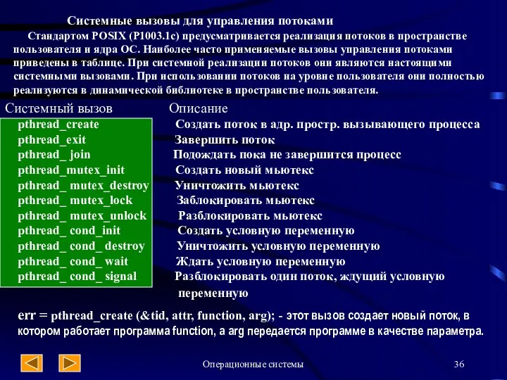 Операционные системы Системные вызовы для управления потоками Стандартом POSIX (P1003.1c)