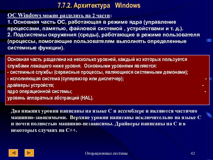 Операционные системы 7.7.2. Архитектура Windows ОС Windows можно разделить на