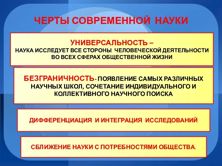 ЧЕРТЫ СОВРЕМЕННОЙ НАУКИ УНИВЕРСАЛЬНОСТЬ – НАУКА ИССЛЕДУЕТ ВСЕ СТОРОНЫ ЧЕЛОВЕЧЕСКОЙ