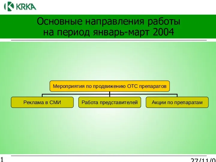 27/11/03 Основные направления работы на период январь-март 2004