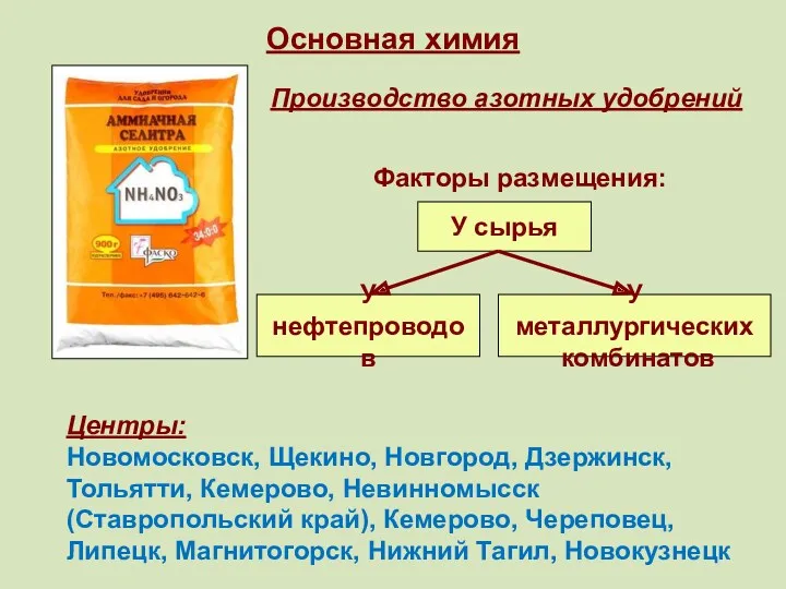 Основная химия Производство азотных удобрений Факторы размещения: У сырья У