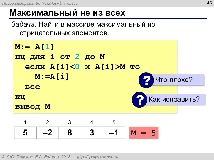 Максимальный не из всех Задача. Найти в массиве максимальный из