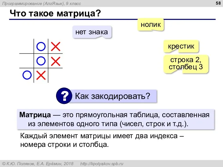 Что такое матрица? Матрица — это прямоугольная таблица, составленная из