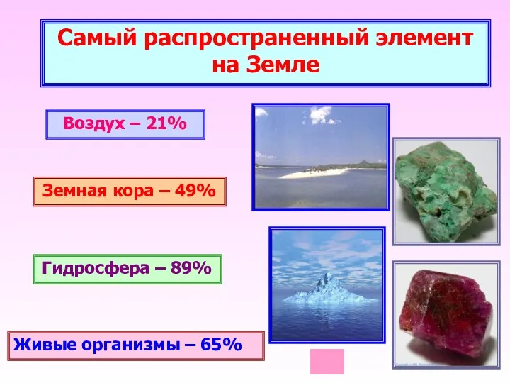 Воздух – 21% Земная кора – 49% Гидросфера – 89%